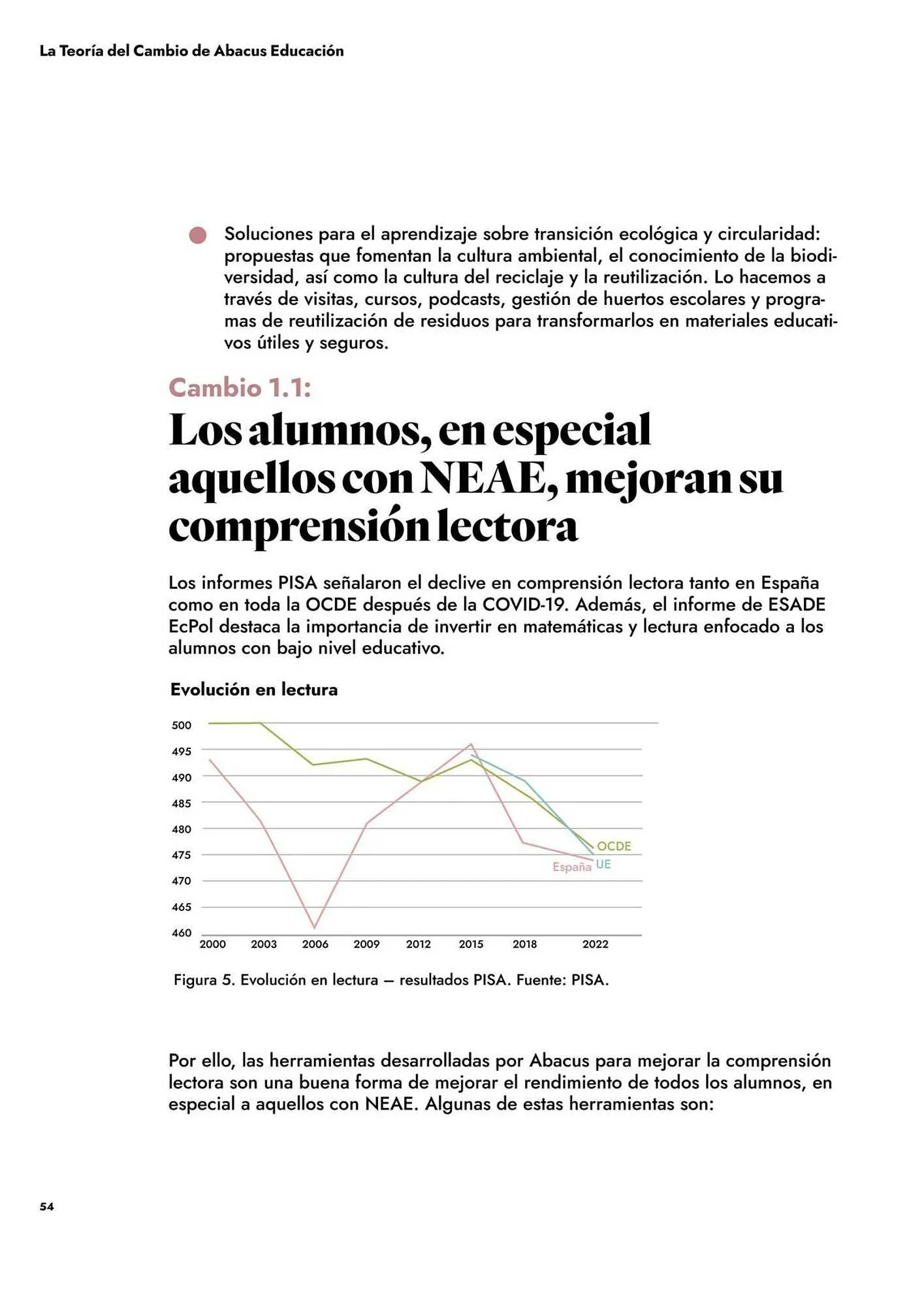 Catálogo de Folleto Abacus 10 de julio al 31 de diciembre 2025 - Página 54
