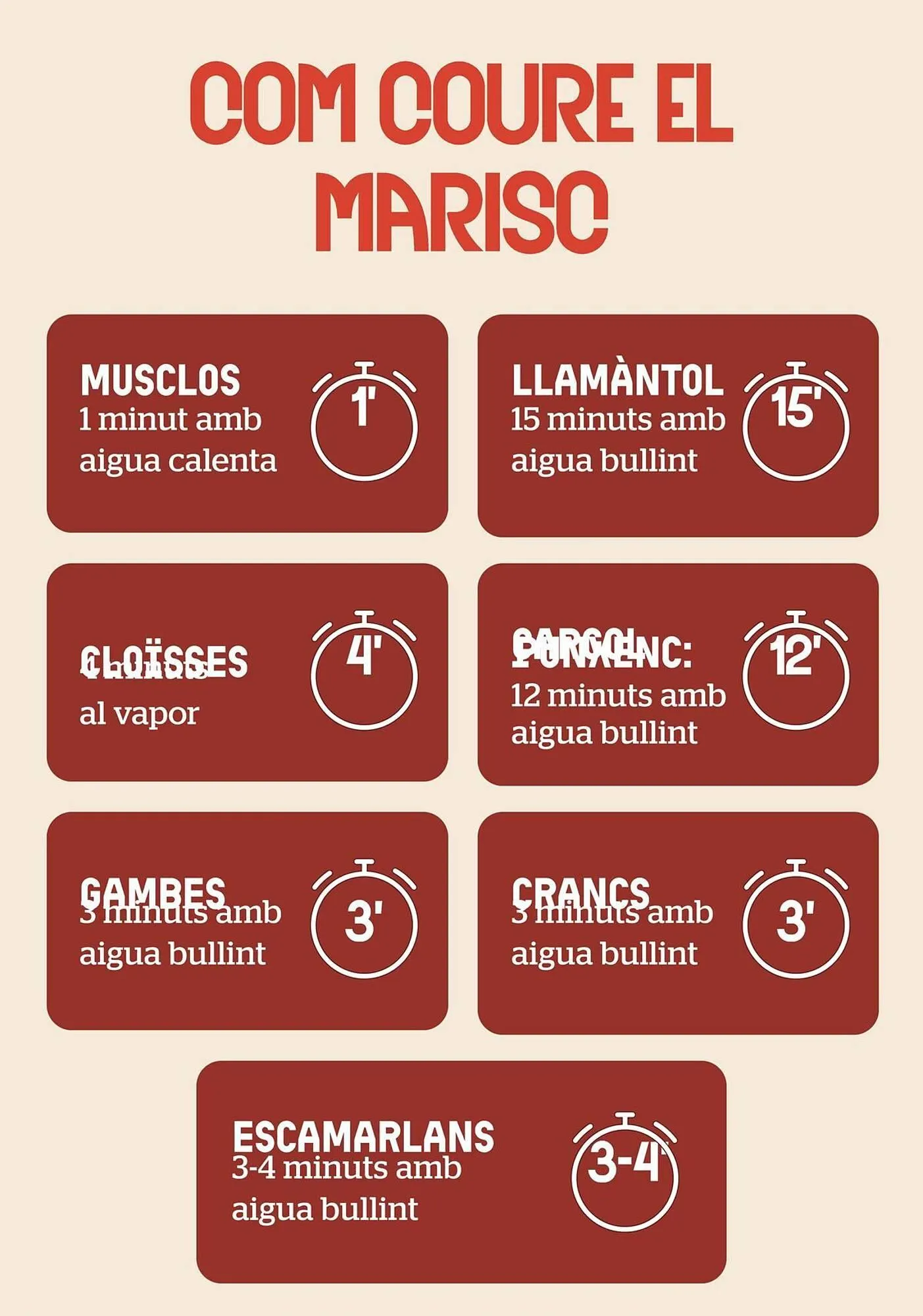 Catálogo de Folleto BonpreuEsclat 3 de diciembre al 31 de diciembre 2025 - Página 27