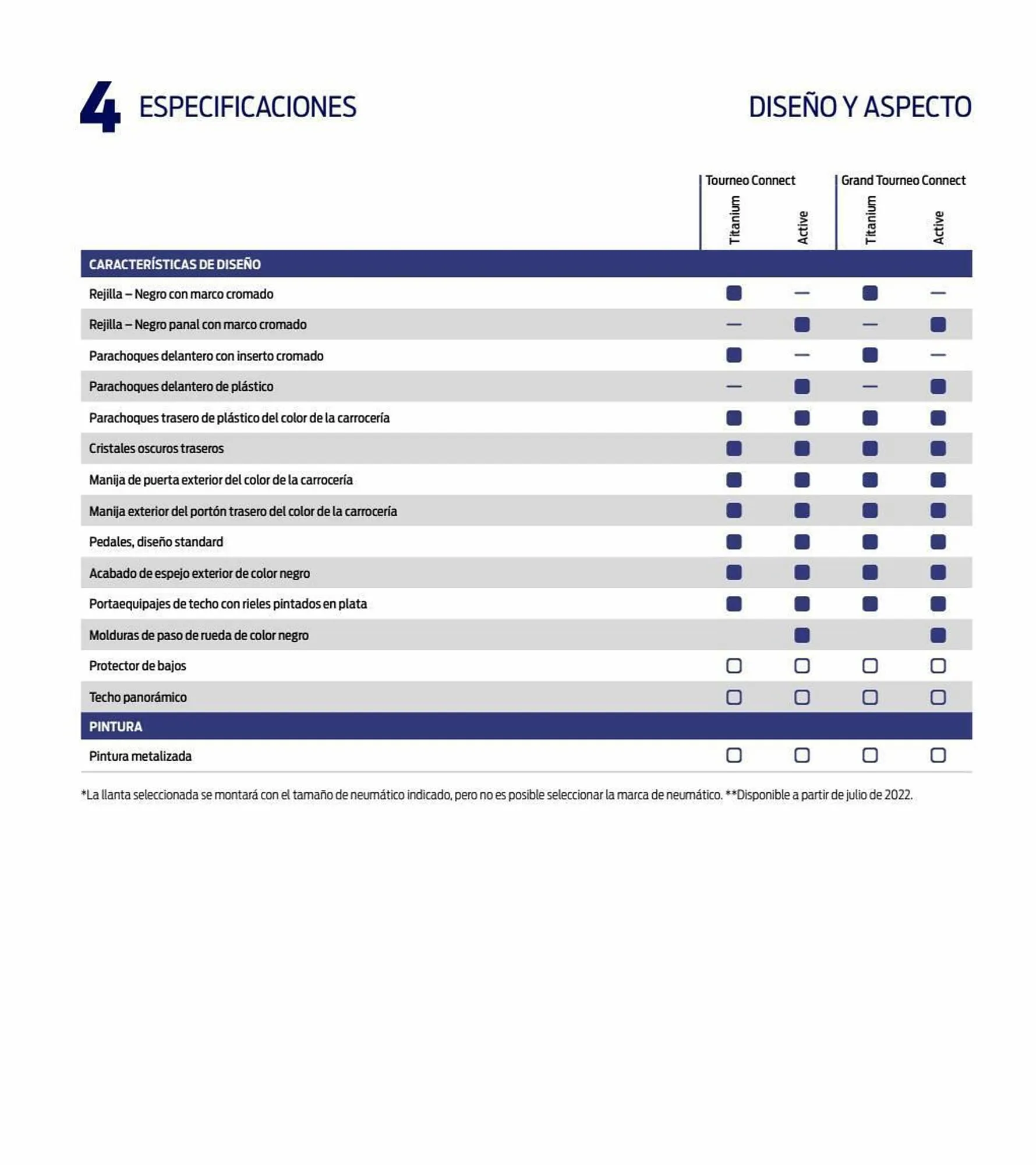Catálogo de Folleto Ford 11 de enero al 31 de diciembre 2023 - Página 46