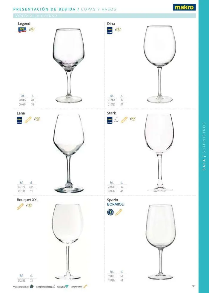 Catálogo de Equipamiento y suministros 23 de julio al 30 de noviembre 2024 - Página 91