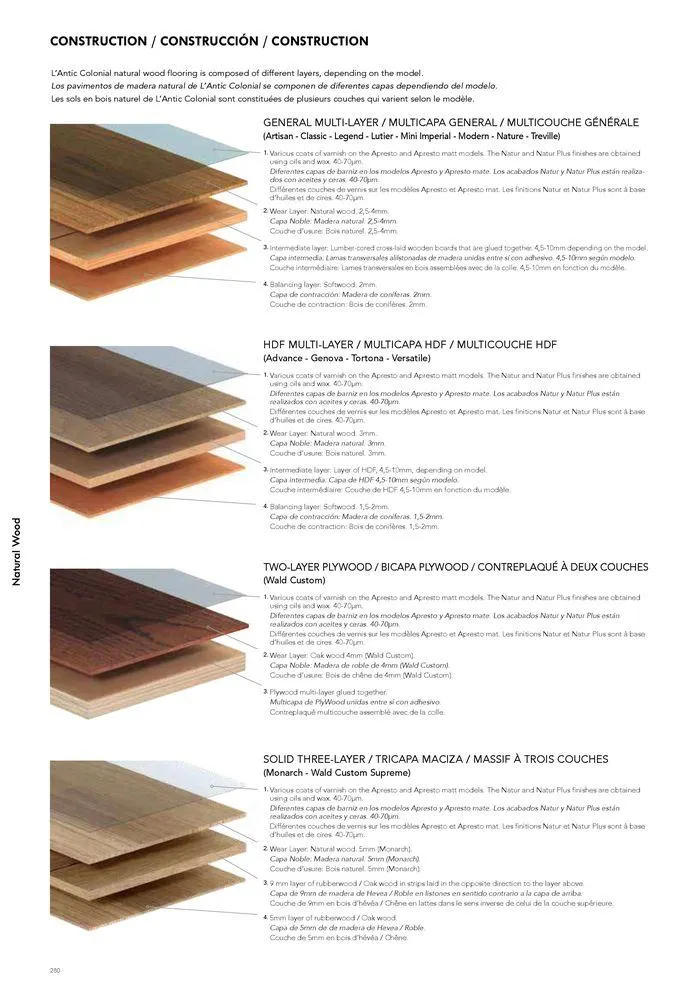 Catálogo de General Catalogue 2024 22 de mayo al 1 de enero 2025 - Página 290