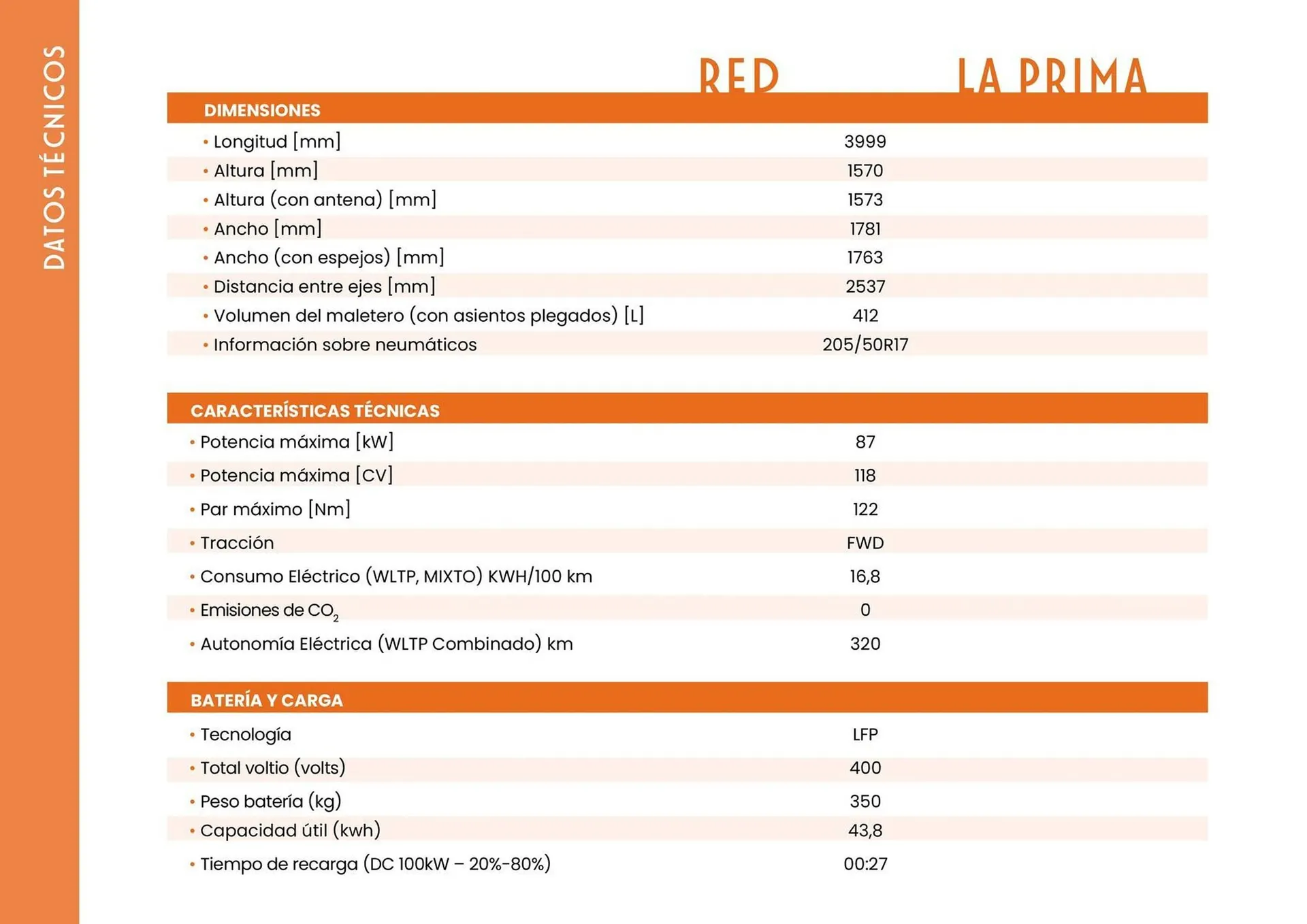 Catálogo de Folleto Fiat 21 de agosto al 31 de marzo 2026 - Página 7