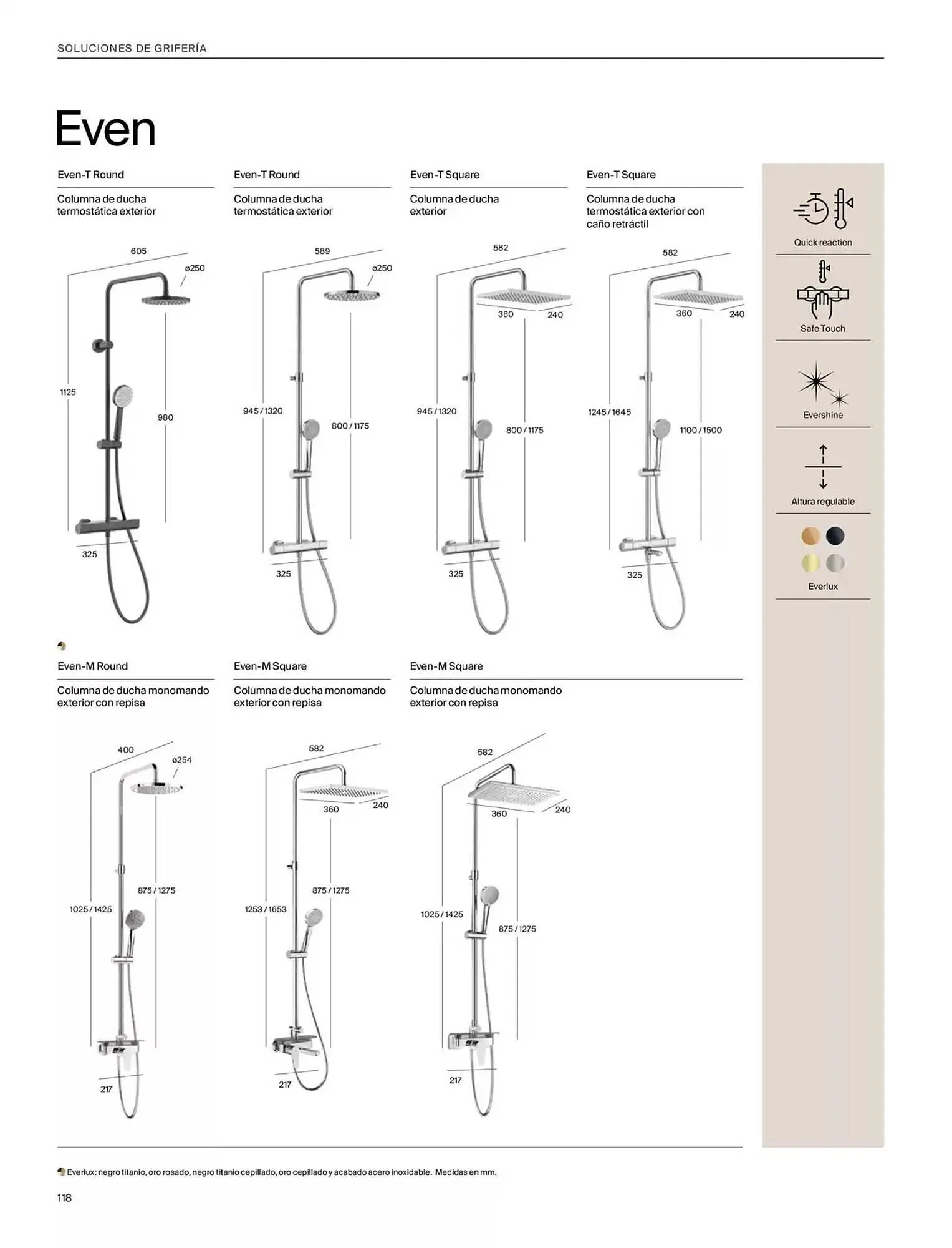 Catálogo de Folleto Roca 9 de enero al 31 de diciembre 2025 - Página 120