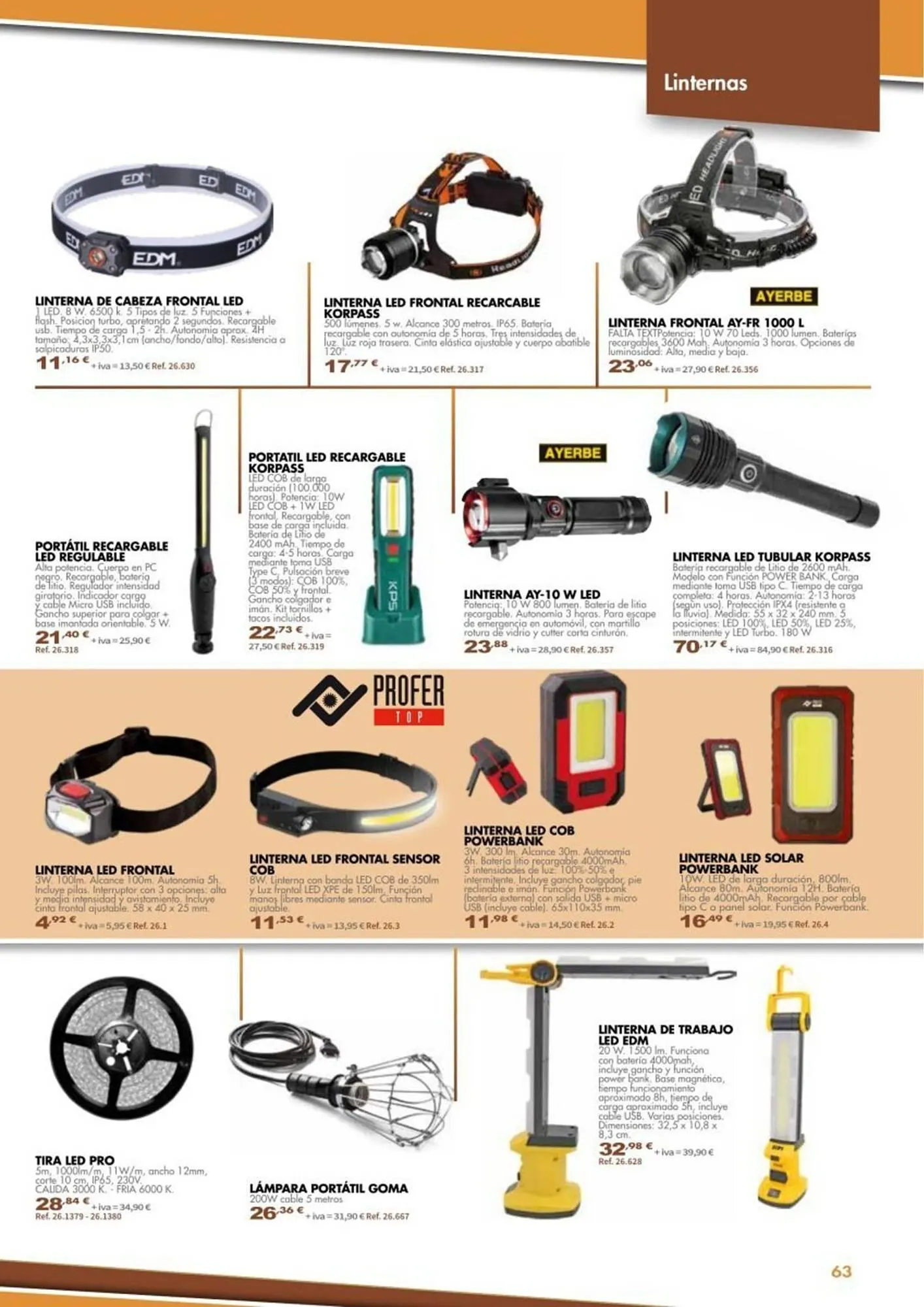 Catálogo de Catálogo Coferdroza 22 de septiembre al 21 de diciembre 2025 - Página 63