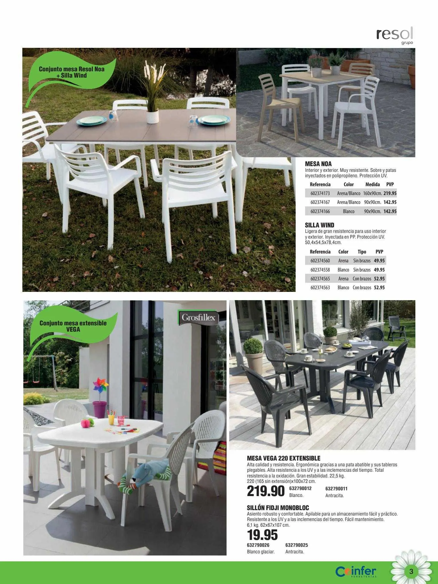 Catálogo de Coinfer Catálogo 27 de marzo al 31 de agosto 2023 - Página 3