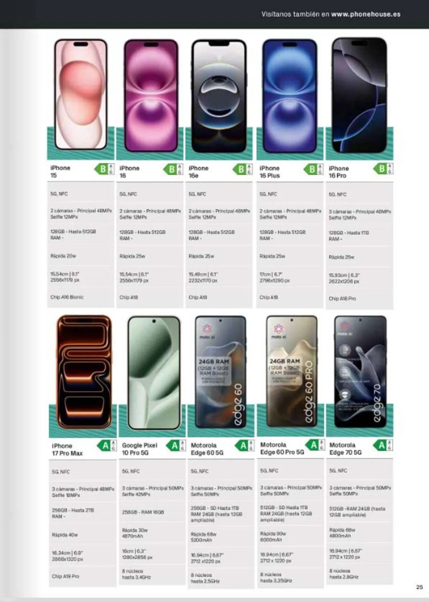 Catálogo de Catálogo Phone House 7 de enero al 31 de enero 2026 - Página 25