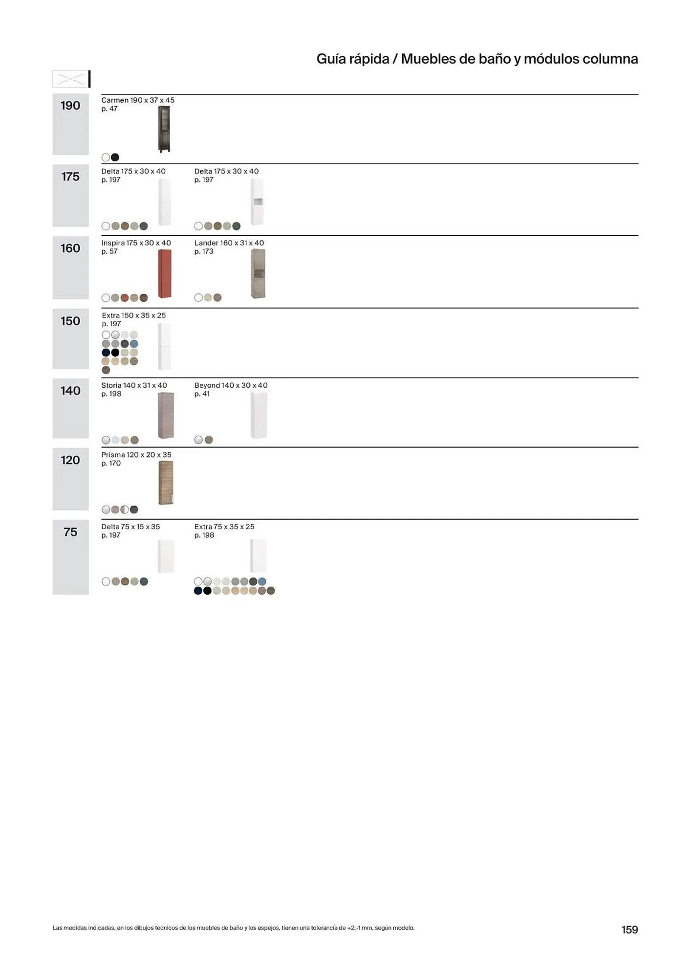 Catálogo de Folleto Roca 21 de noviembre al 31 de diciembre 2023 - Página 161