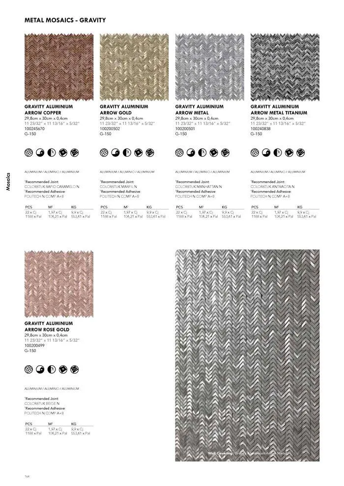 Catálogo de General Catalogue 2024 22 de mayo al 1 de enero 2025 - Página 174