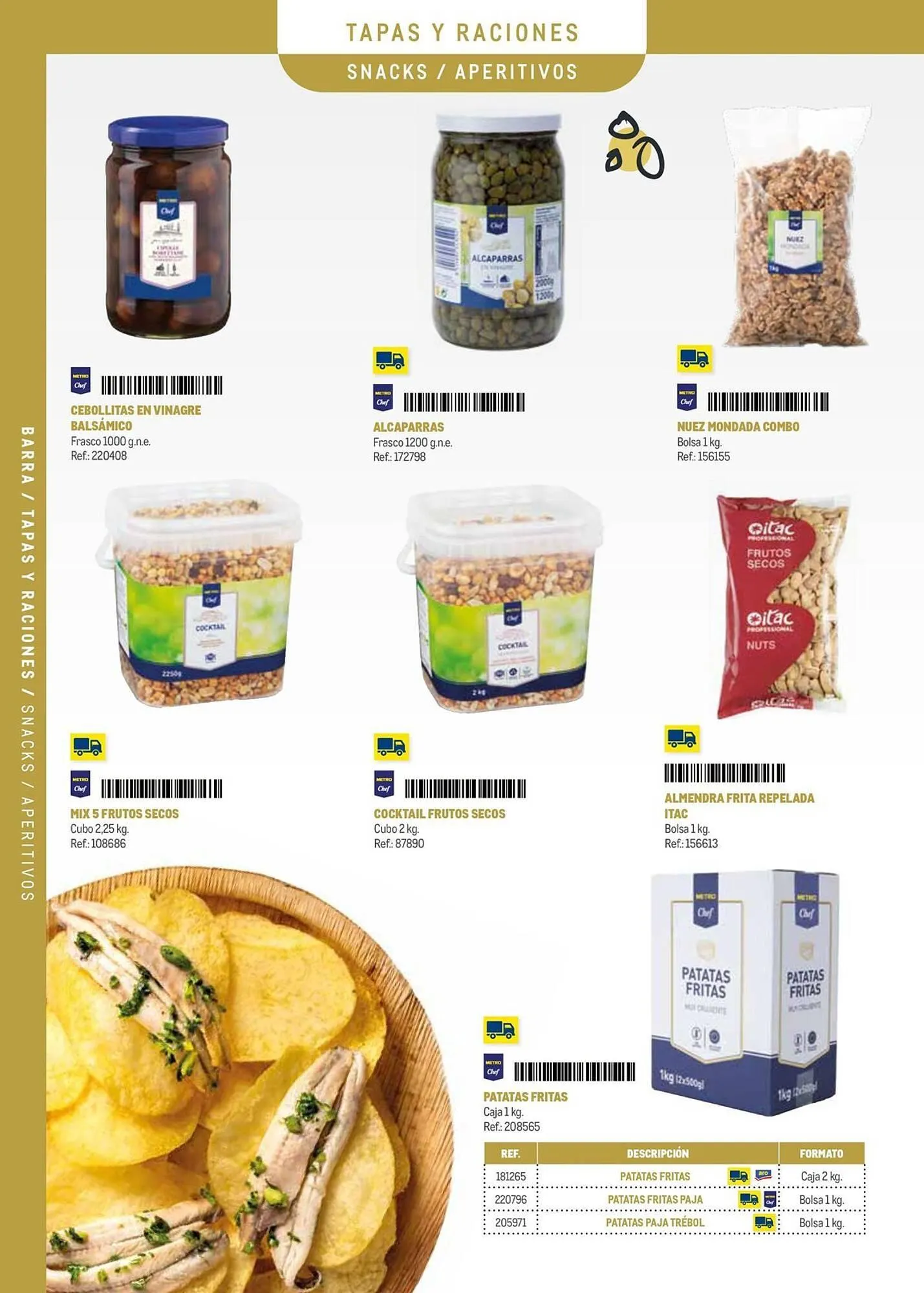 Catálogo de Catálogo Makro 9 de septiembre al 31 de diciembre 2025 - Página 68