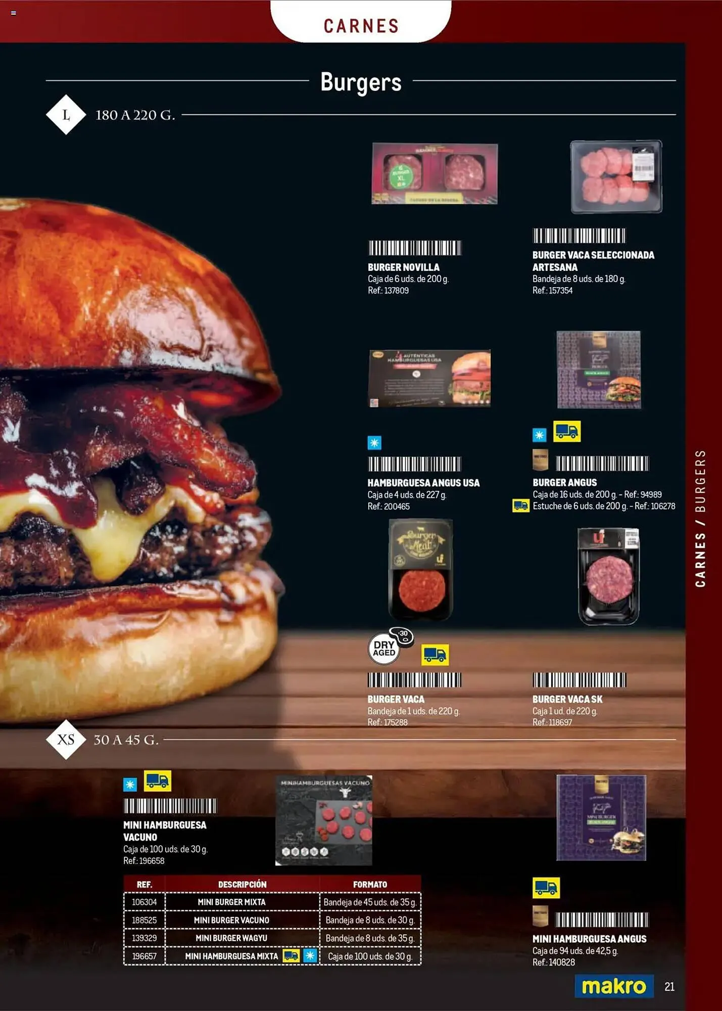 Catálogo de Folleto Makro 8 de abril al 31 de diciembre 2025 - Página 21