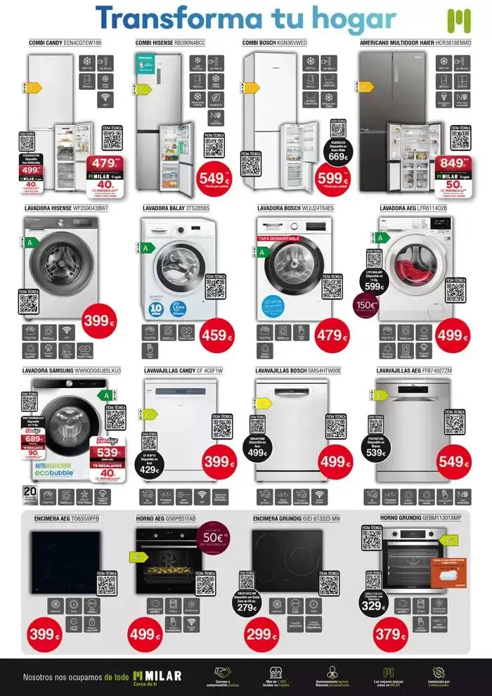 Catálogo de Transforma tu hogar en milar mayo 2025 2 de mayo al 31 de mayo 2025 - Página 2