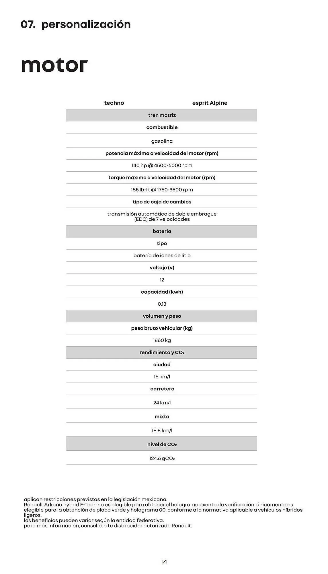 Ofertas de Catálogo Renault 24 de enero al 31 de diciembre 2026 - Página 13 del catálogo