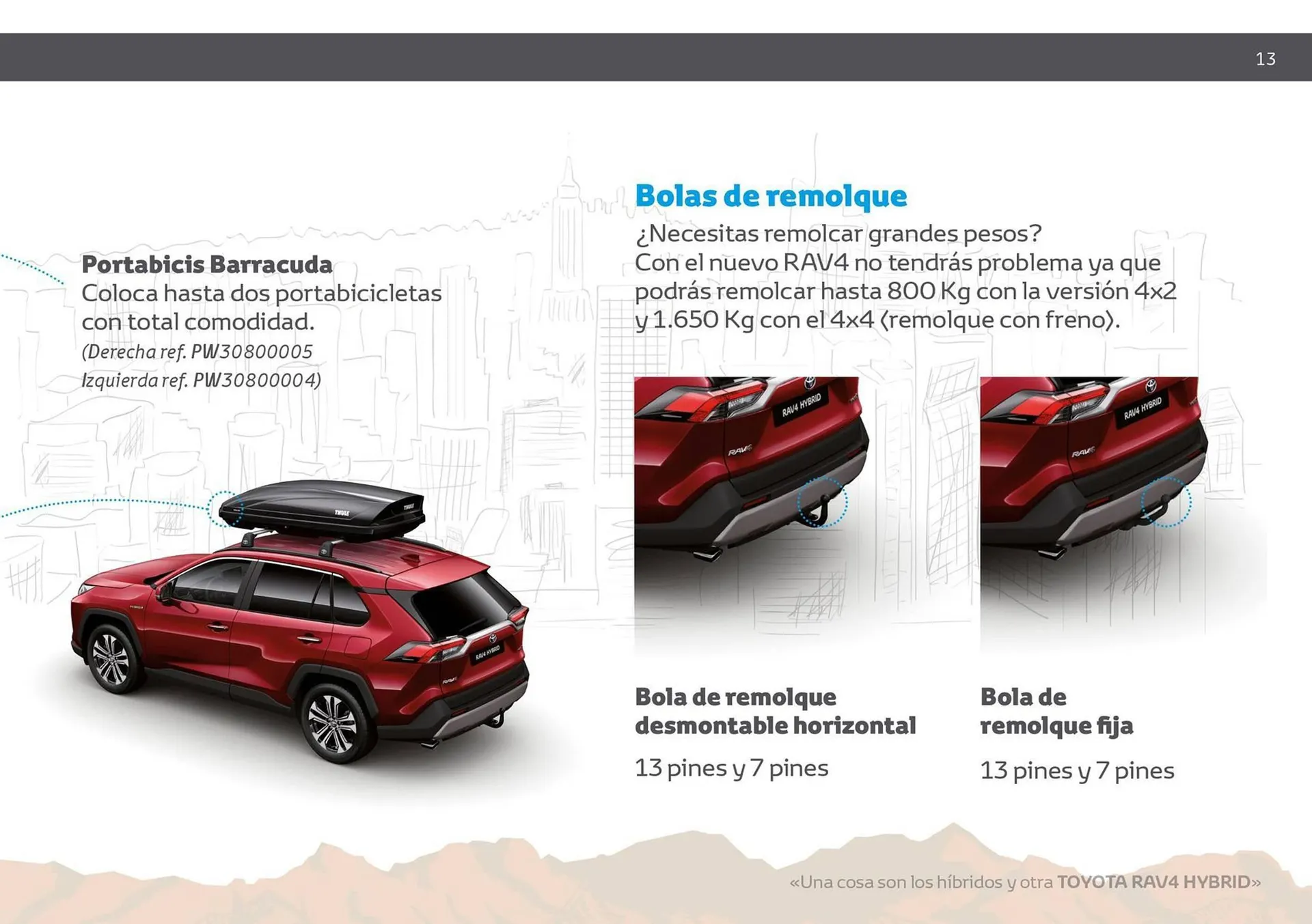 Catálogo de Folleto Toyota 7 de abril al 7 de abril 2025 - Página 13