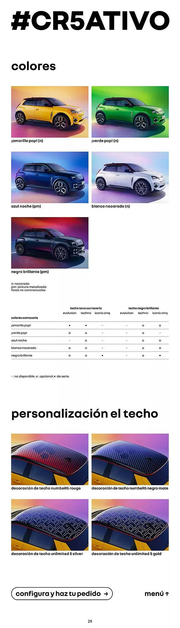 Catálogo de Folleto Renault 24 de abril al 24 de abril 2026 - Página 25