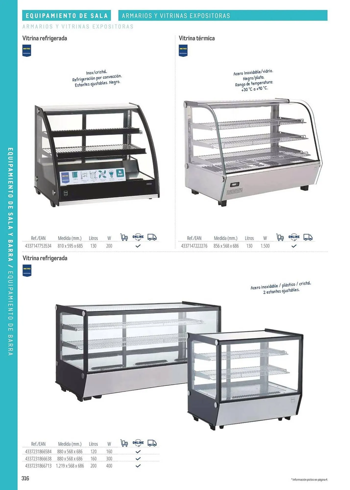 Catálogo de Catálogo Makro 6 de marzo al 31 de diciembre 2026 - Página 316