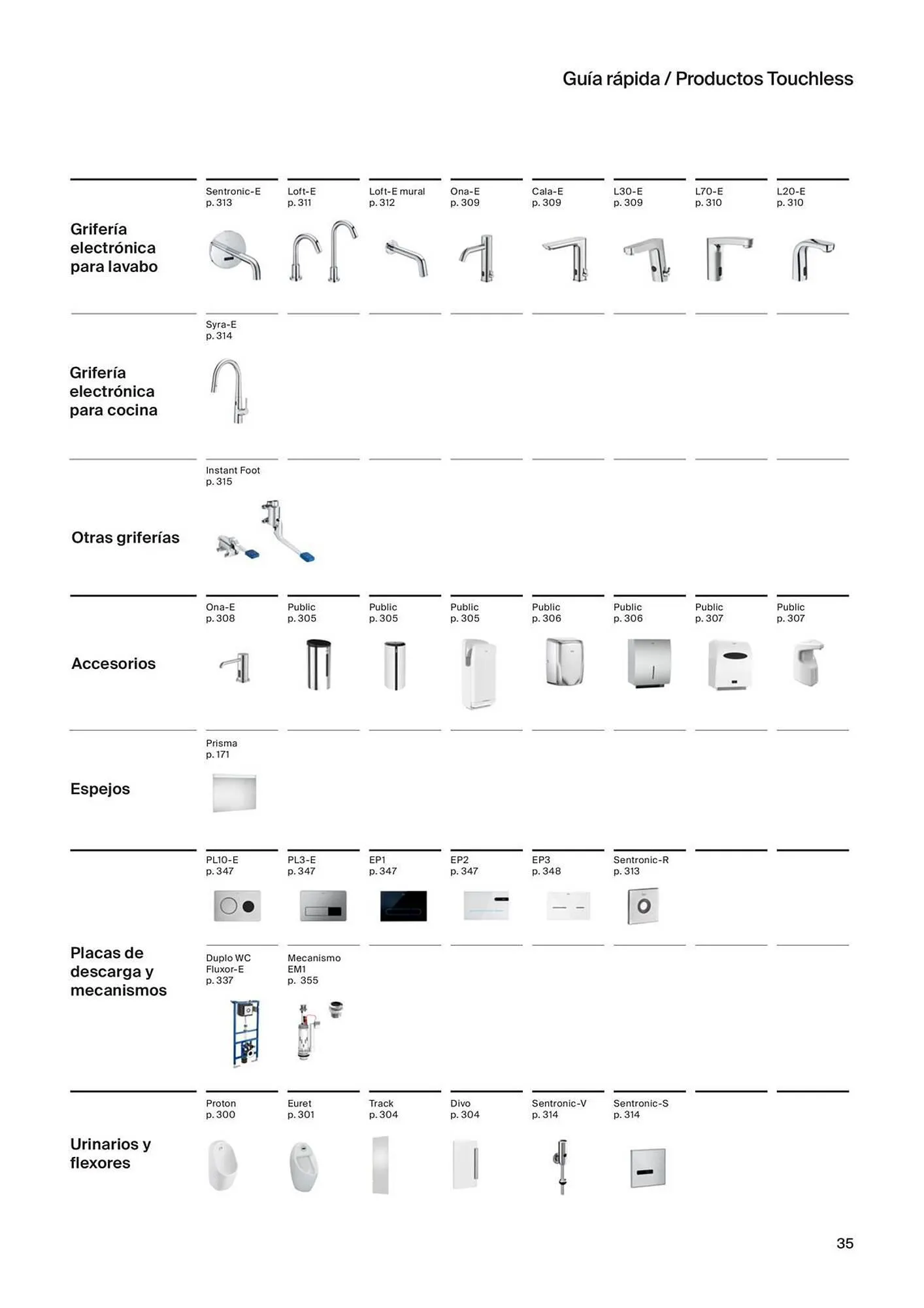 Catálogo de Folleto Roca 21 de noviembre al 31 de diciembre 2023 - Página 37