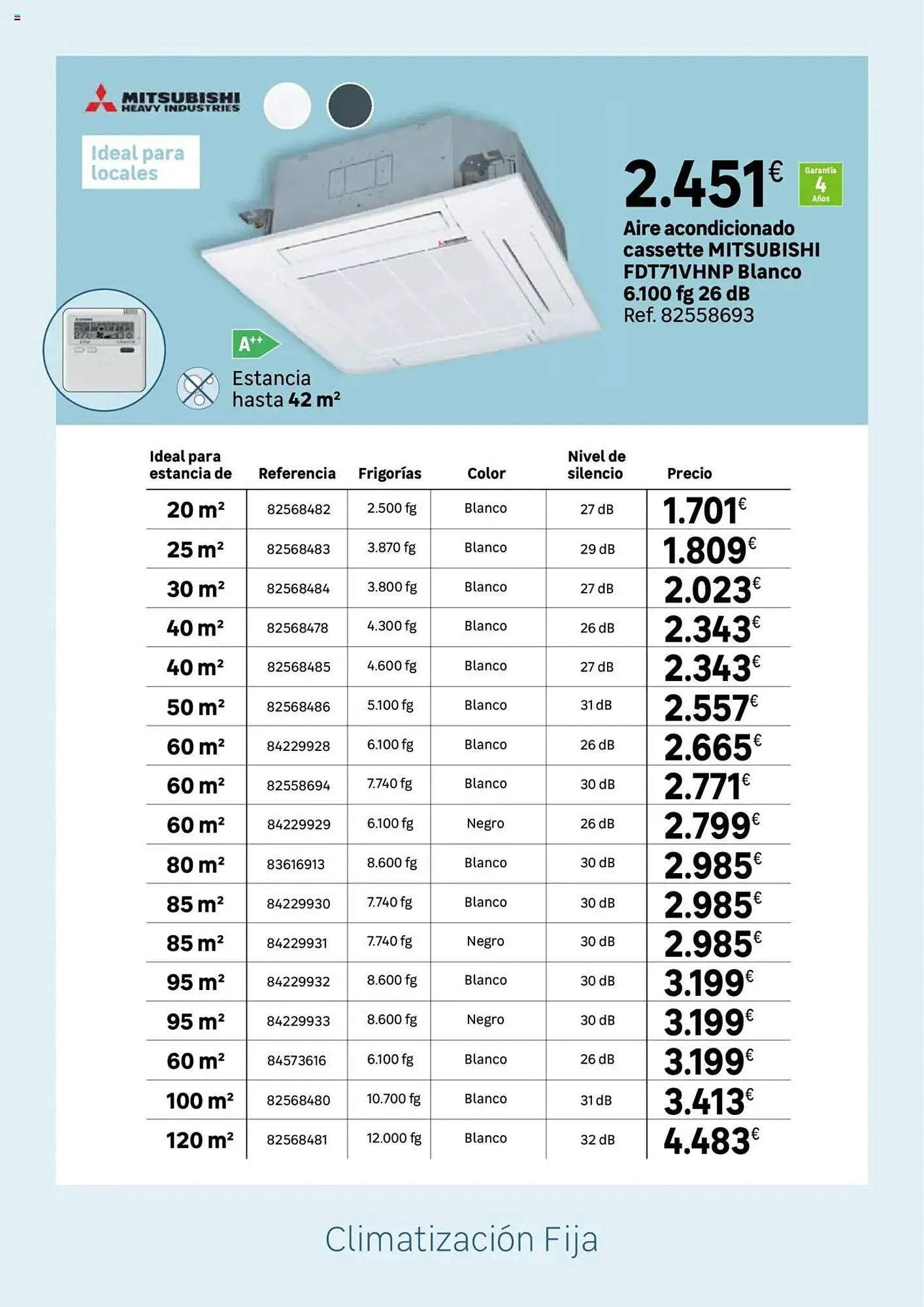 Catálogo de Folleto Leroy Merlin 24 de junio al 21 de julio 2025 - Página 50