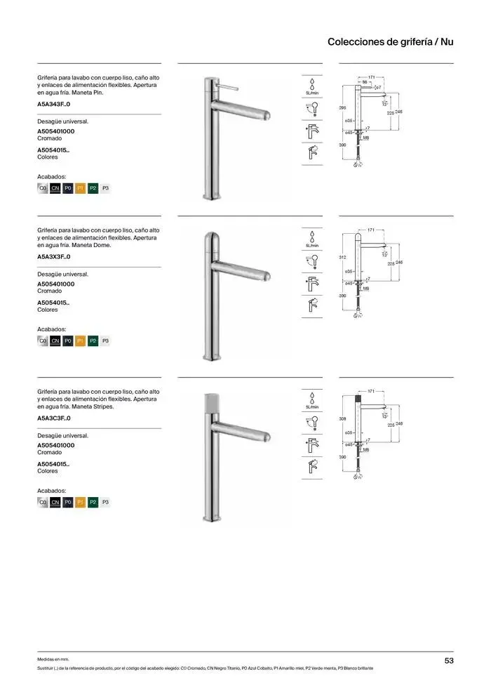 Catálogo de Grifería 9 de enero al 31 de diciembre 2025 - Página 55