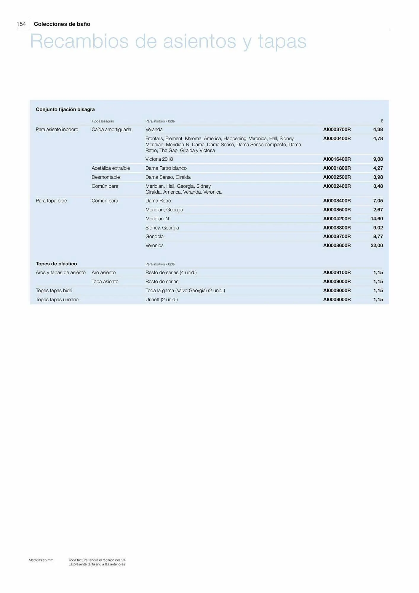 Catálogo de Folleto Manau 26 de enero al 31 de diciembre 2023 - Página 156