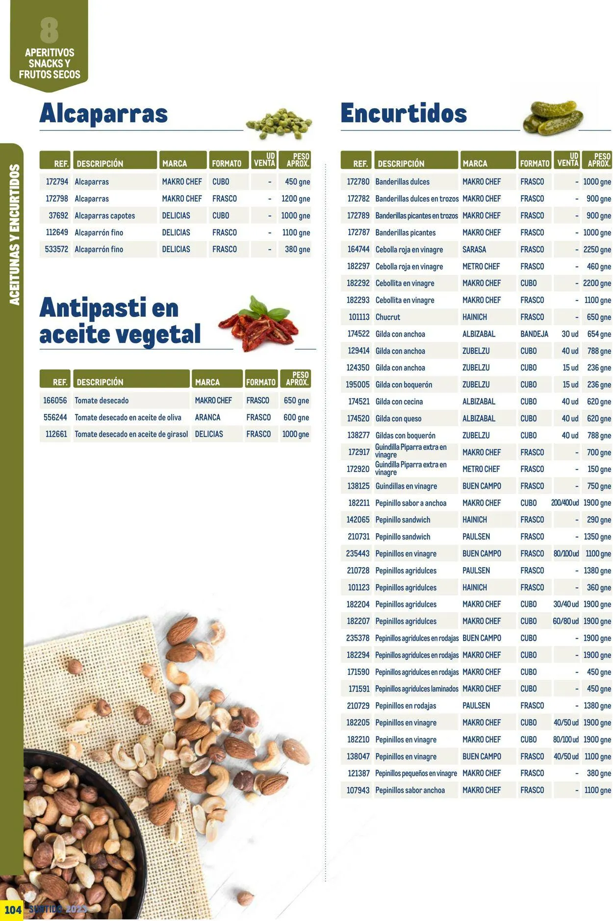 Catálogo de Makro Oferta actual 7 de julio al 31 de diciembre 2023 - Página 104
