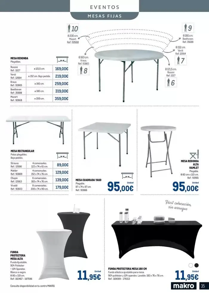 Catálogo de Especial Terrazas Canarias 13 de marzo al 1 de junio 2025 - Página 35