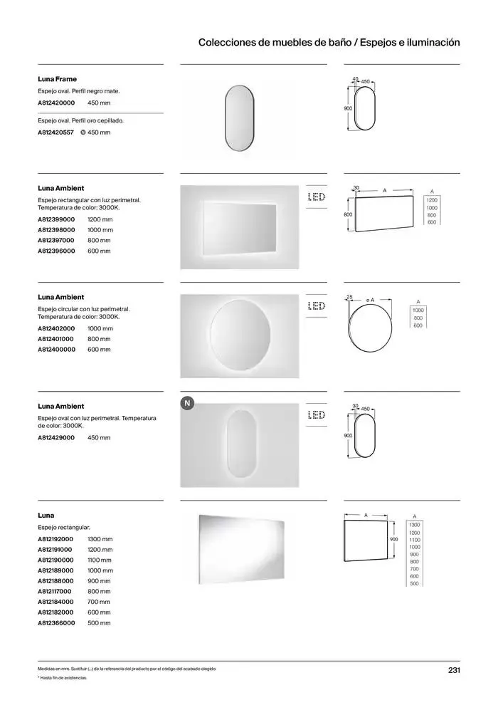 Catálogo de Colecciones de Baño, Muebles y Accesorios 9 de enero al 31 de diciembre 2025 - Página 233