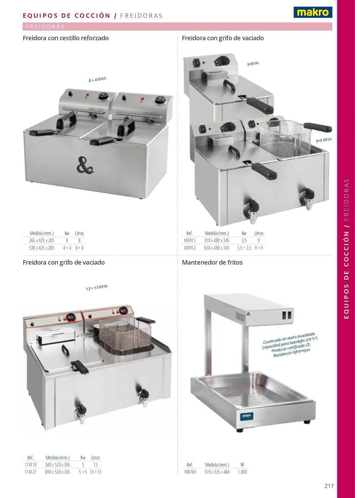 Catálogo de Folleto Makro 7 de junio al 29 de septiembre 2023 - Página 217