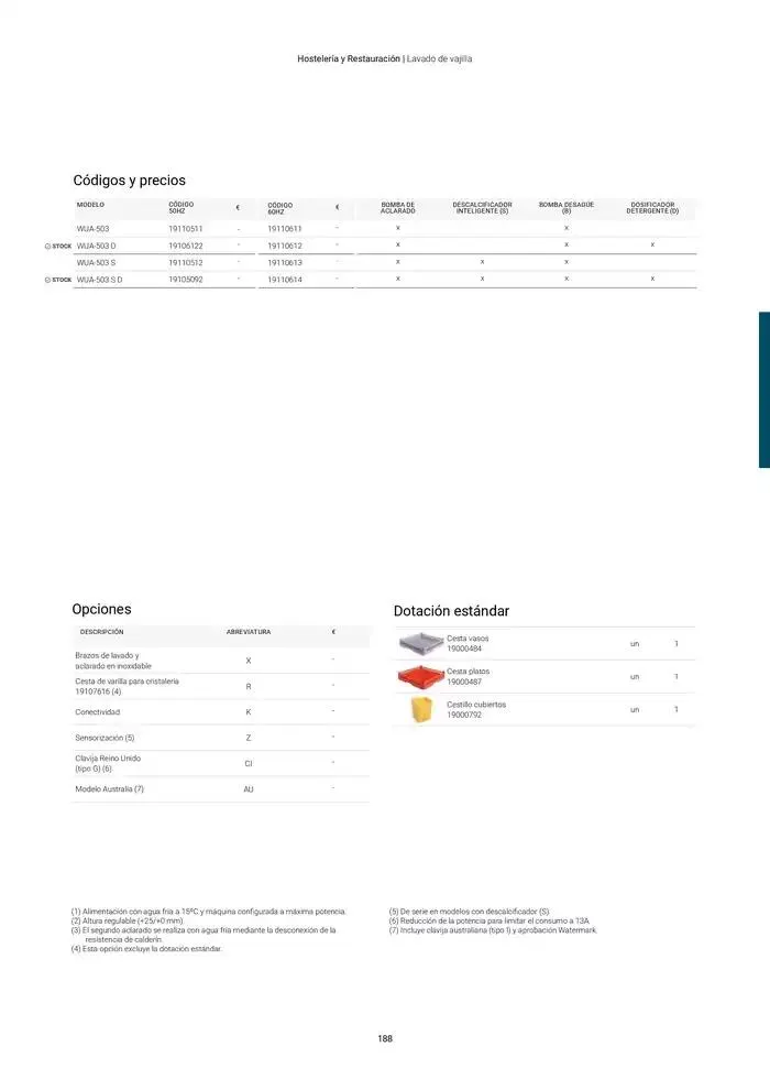 Catálogo de Catálogo Hostelería y Restauración 3 de marzo al 3 de junio 2025 - Página 189