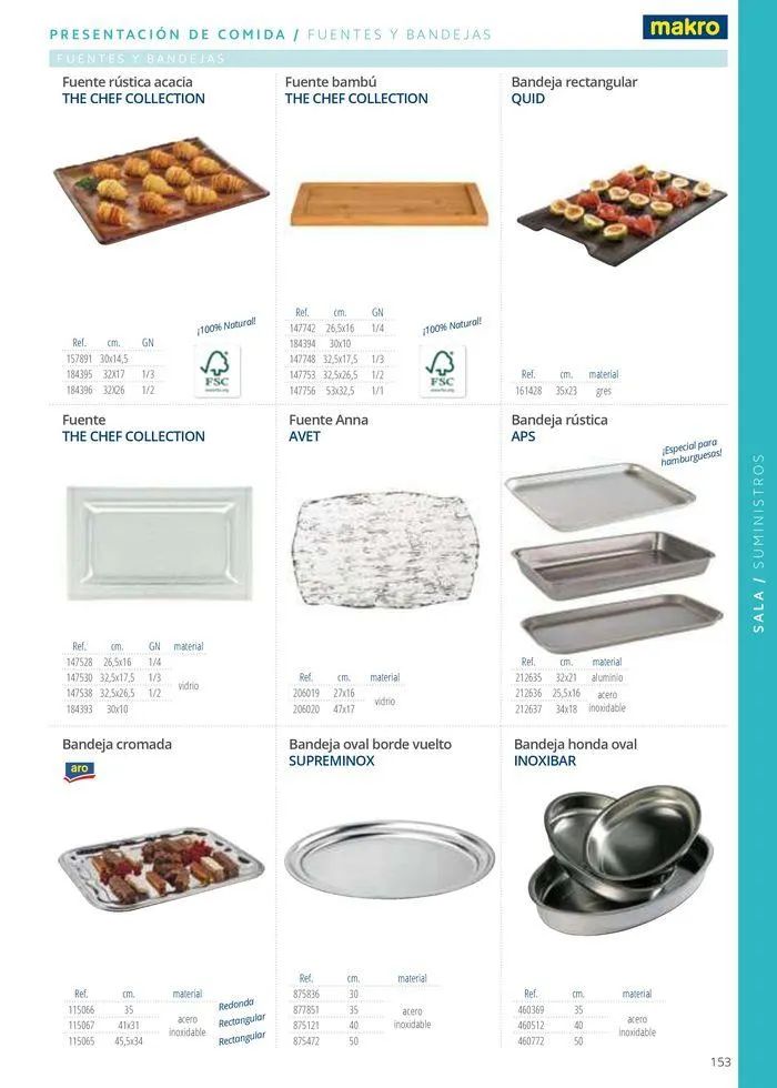 Catálogo de Equipamiento y suministros 23 de julio al 30 de noviembre 2024 - Página 153