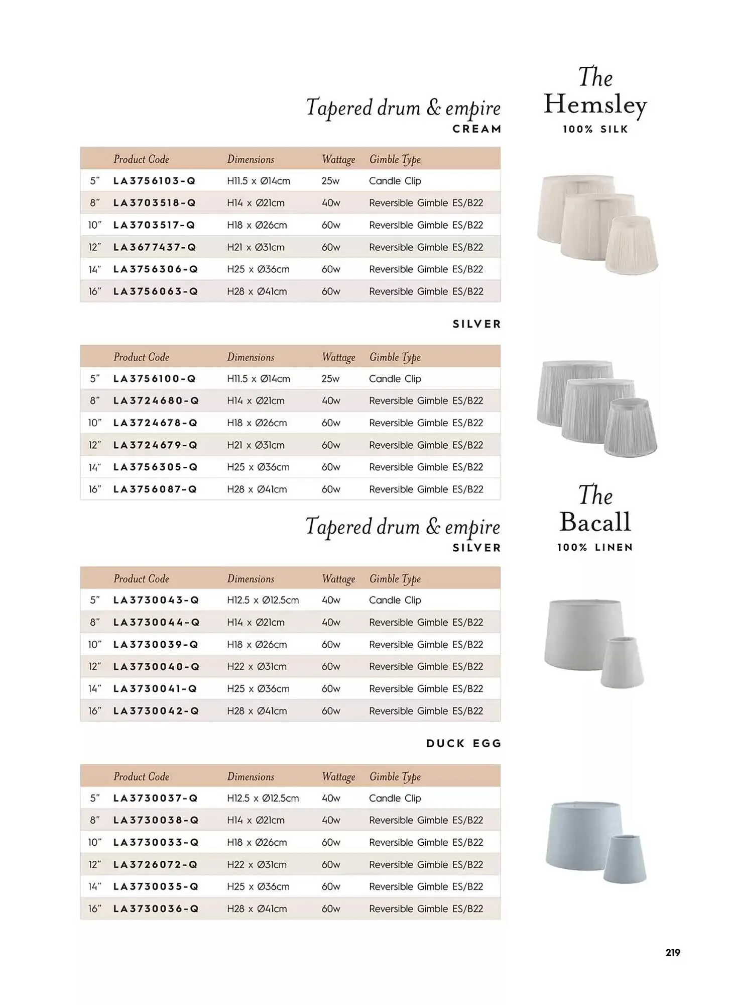 Catálogo de Folleto Laura Ashley 12 de marzo al 31 de agosto 2025 - Página 221