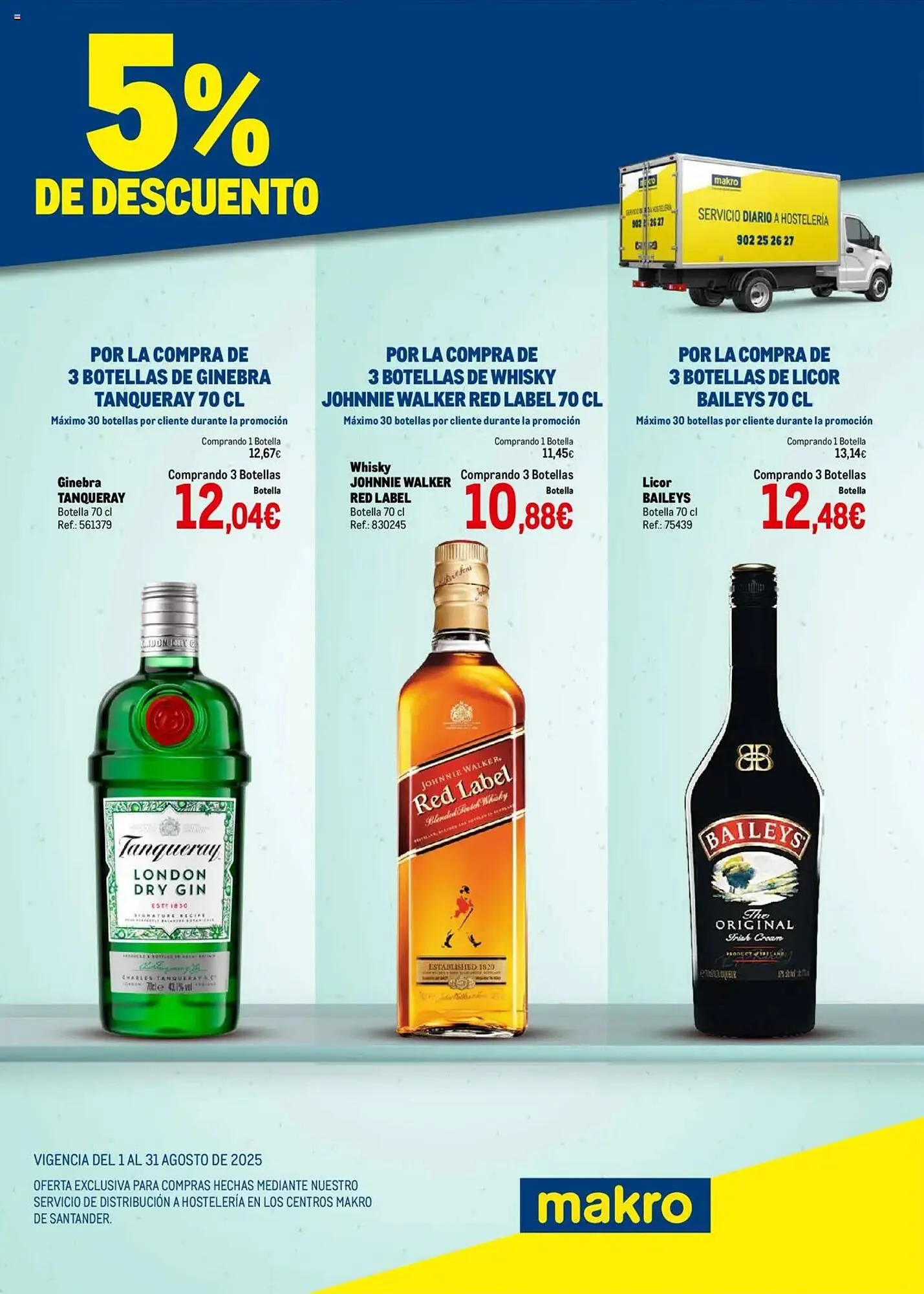 Catálogo de Folleto Makro 1 de agosto al 31 de agosto 2025 - Página 2