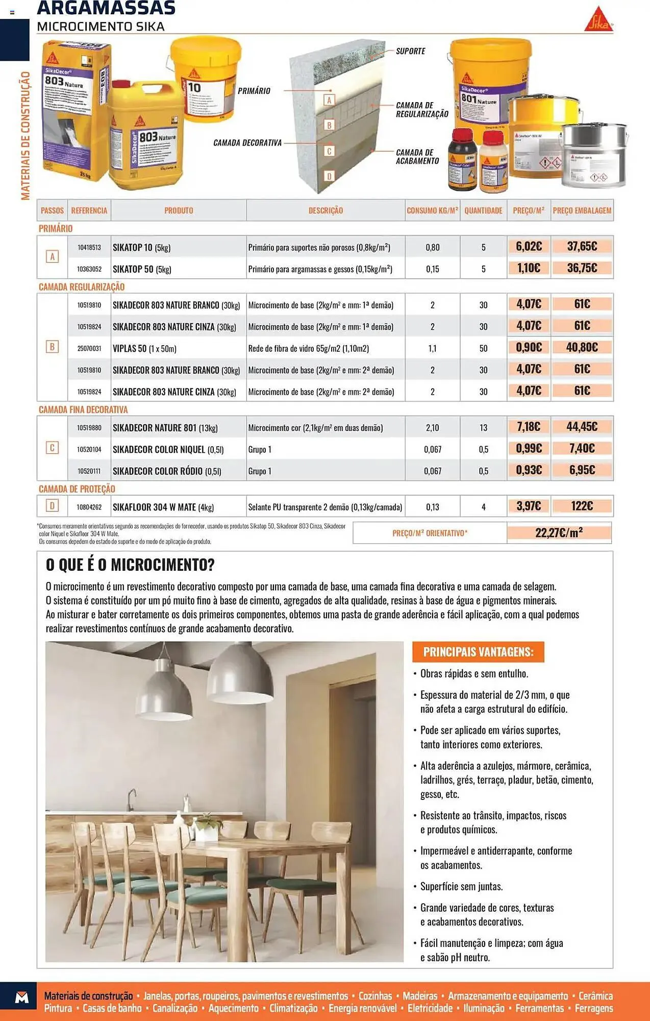 Catálogo de Folleto Obramat 17 de agosto al 28 de diciembre 2025 - Página 16