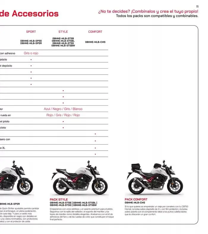 Catálogo de Gama Street & Touring 2025 14 de mayo al 31 de diciembre 2025 - Página 22