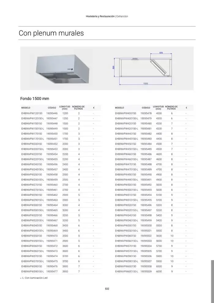 Catálogo de Catálogo Hostelería y Restauración 3 de marzo al 3 de junio 2025 - Página 533