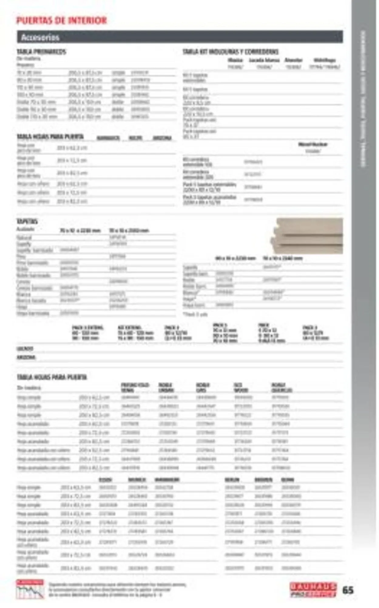 Catálogo de Catálogo Bauhaus 14 de octubre al 31 de diciembre 2025 - Página 65