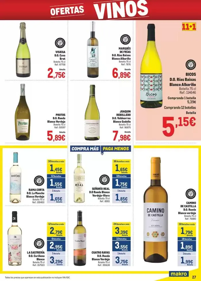 Catálogo de Makro Precios Norte 8 de enero al 2 de febrero 2025 - Página 27