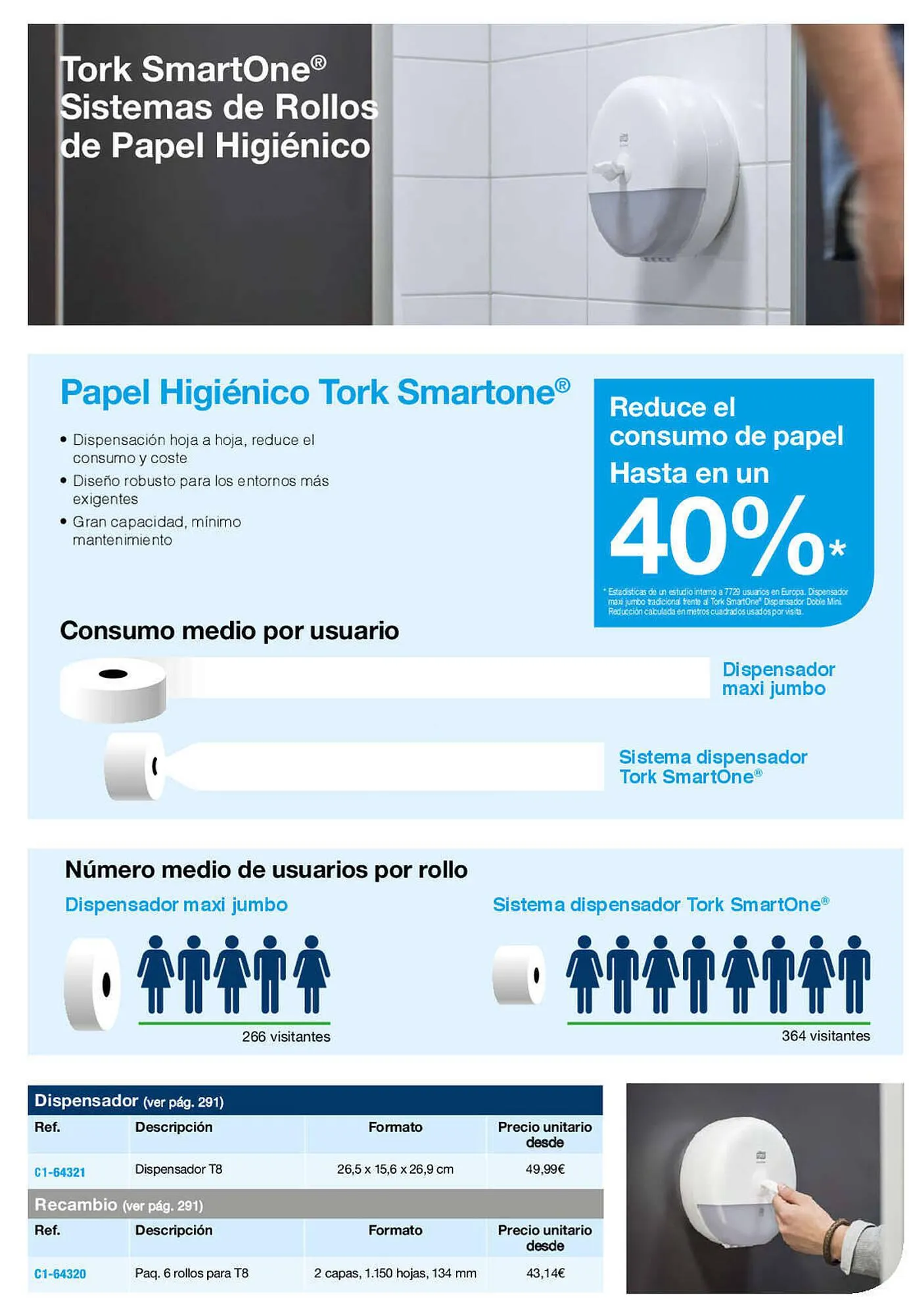 Catálogo de Folleto Staples Kalamazoo 27 de enero al 31 de julio 2023 - Página 284