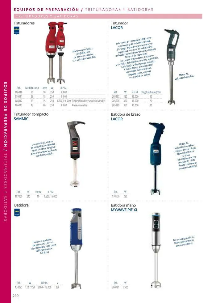 Catálogo de Equipamiento y suministros 23 de julio al 30 de noviembre 2024 - Página 230