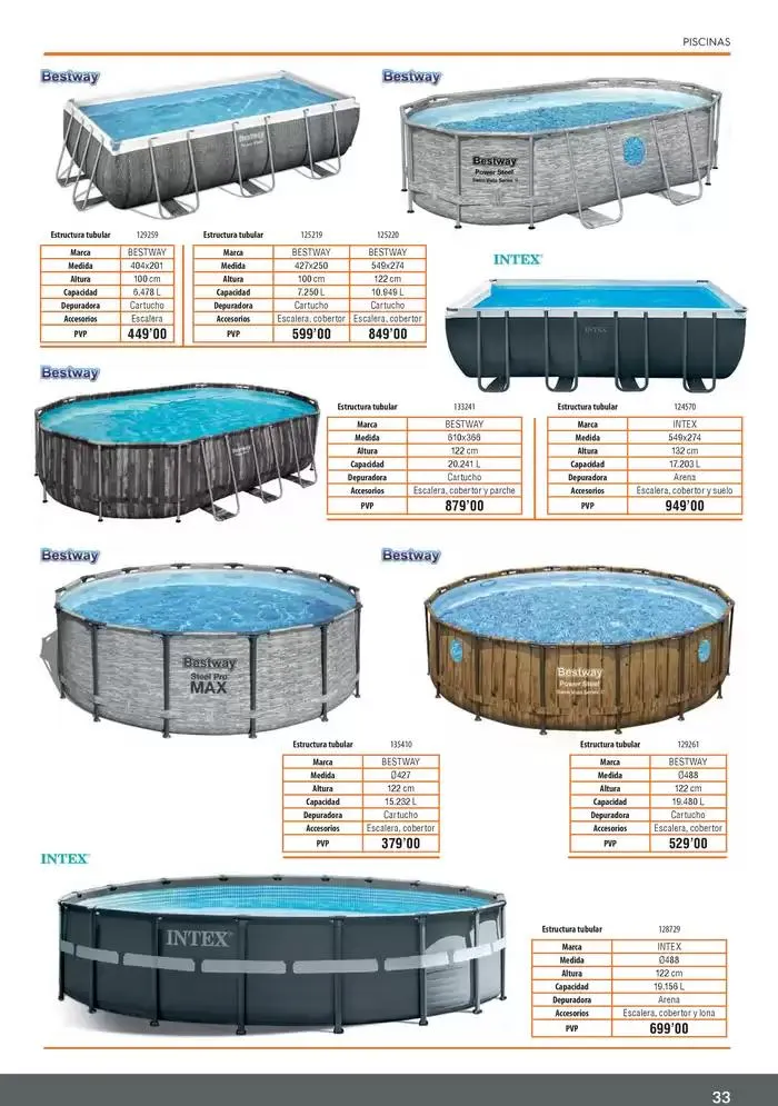 Catálogo de Especial Jardín 22 de marzo al 27 de junio 2025 - Página 33