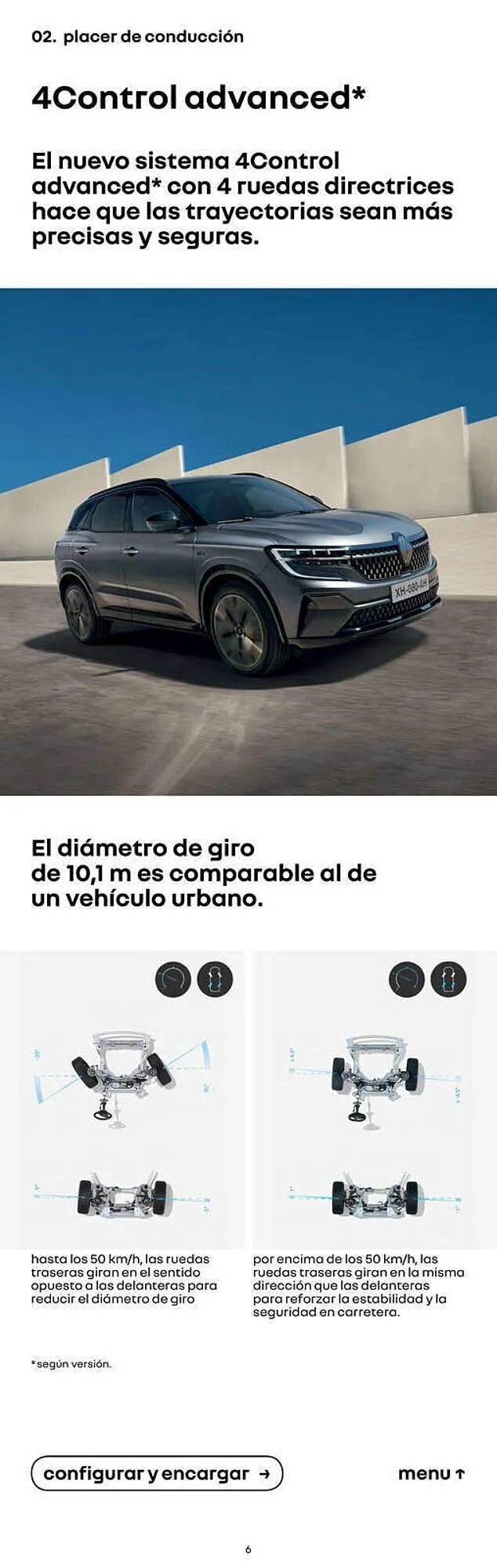 Catálogo de Folleto Renault 14 de febrero al 14 de febrero 2024 - Página 6