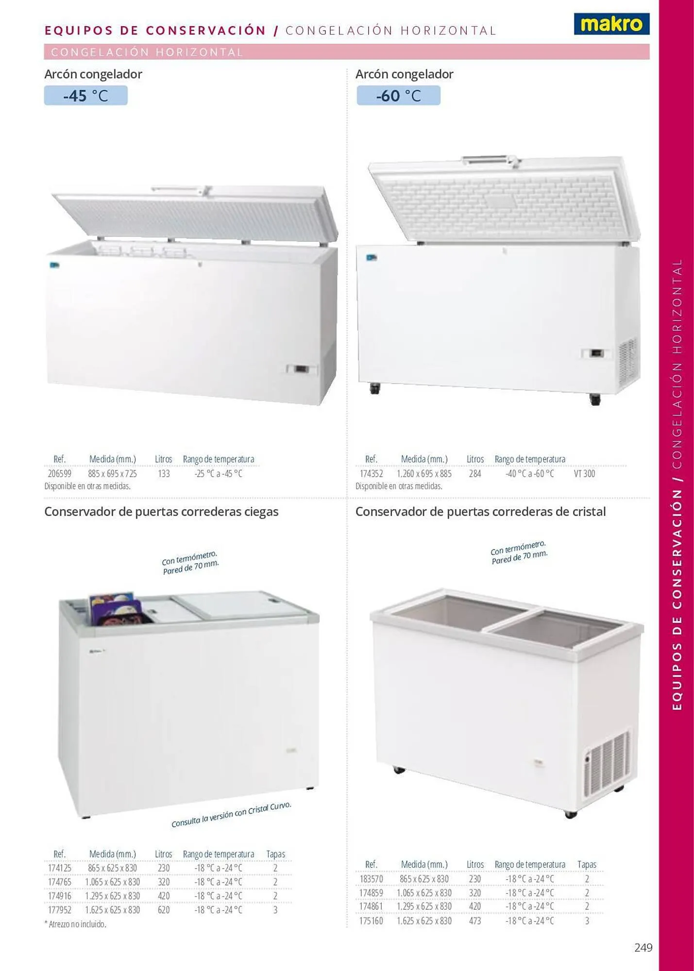 Catálogo de Folleto Makro 7 de junio al 29 de septiembre 2023 - Página 249