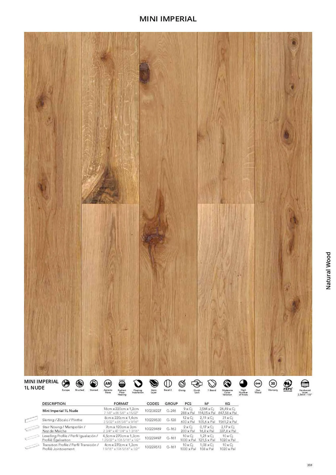 Catálogo de Folleto Porcelanosa 31 de marzo al 8 de febrero 2024 - Página 366