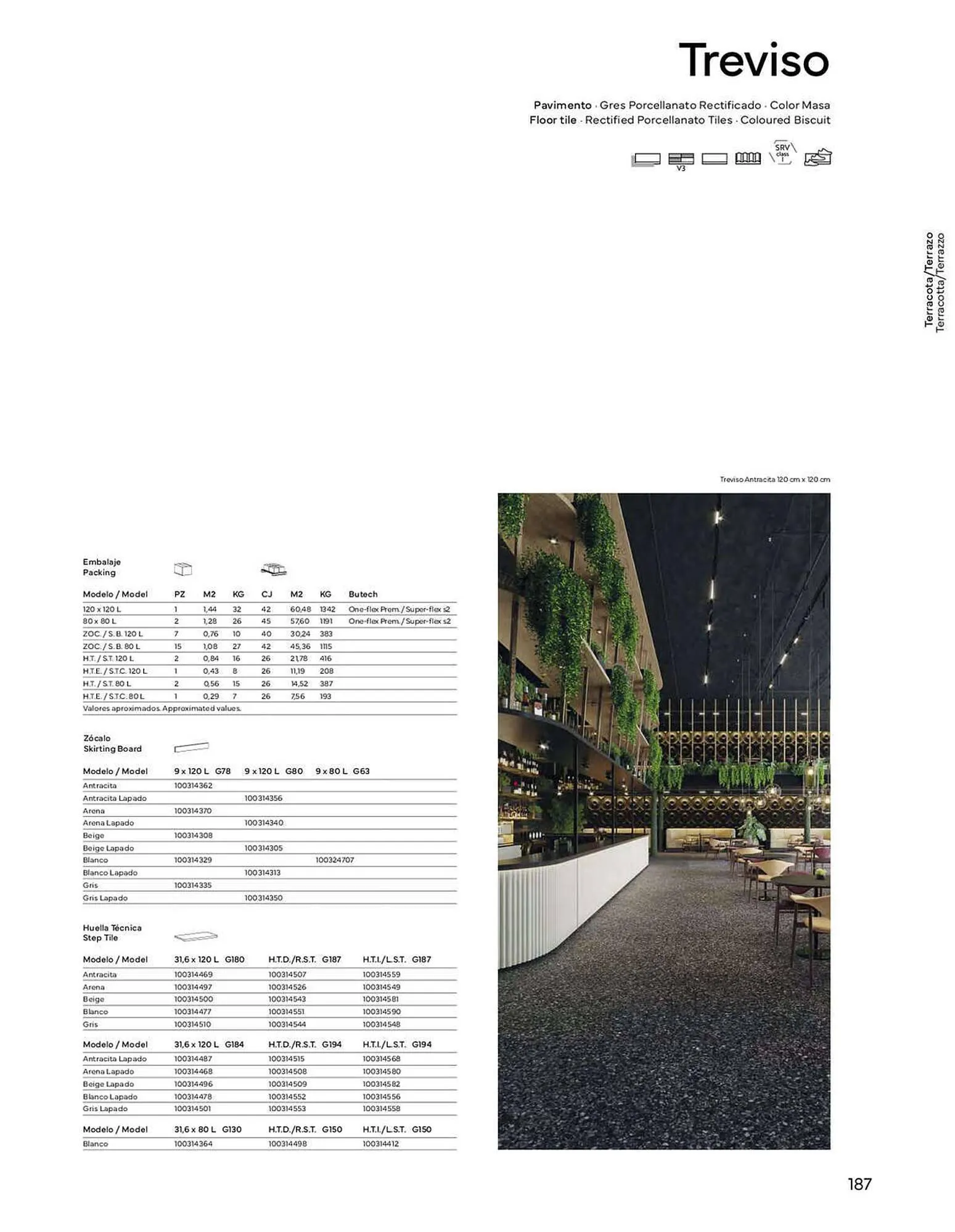 Catálogo de Folleto Porcelanosa 4 de enero al 1 de enero 2024 - Página 189