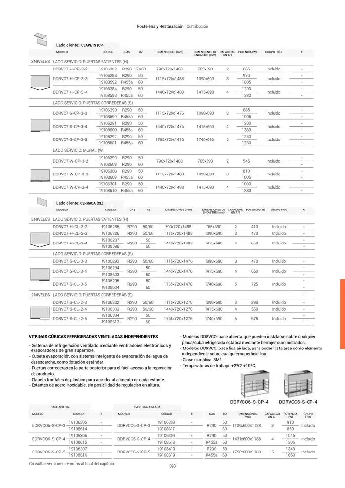 Catálogo de Catálogo Hostelería y Restauración 3 de marzo al 3 de junio 2025 - Página 399