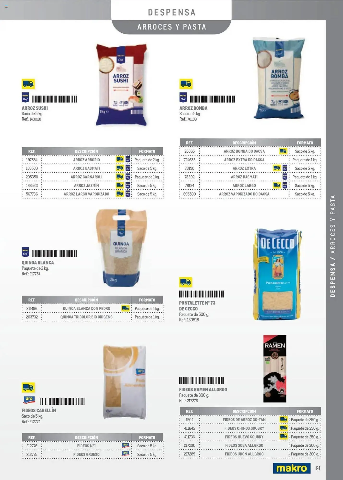 Catálogo de Folleto Makro 8 de abril al 31 de diciembre 2025 - Página 91
