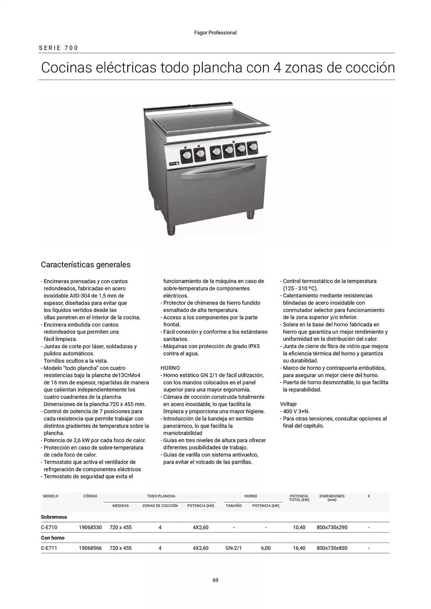 Catálogo de Folleto Fagor 3 de marzo al 1 de enero 2026 - Página 70