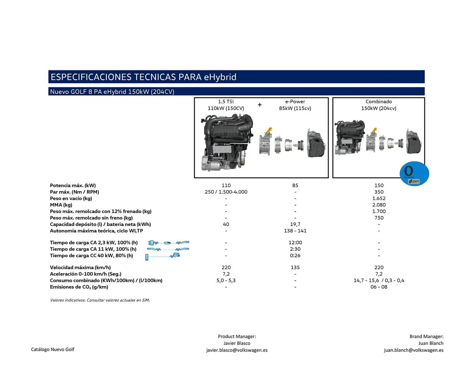 Catálogo de Folleto Volkswagen 22 de agosto al 31 de diciembre 2025 - Página 20