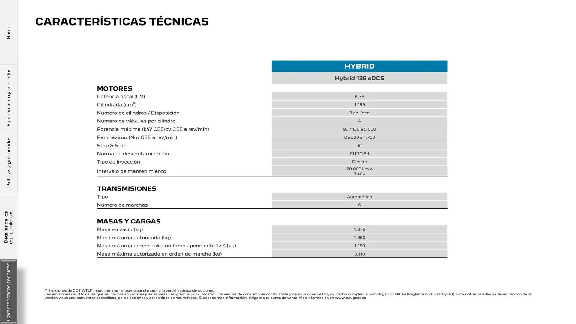 Catálogo de Folleto Peugeot 308 25 de junio al 25 de junio 2025 - Página 29