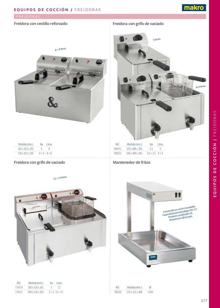 Catálogo de Equipamiento y suministros 23 de julio al 30 de noviembre 2024 - Página 217