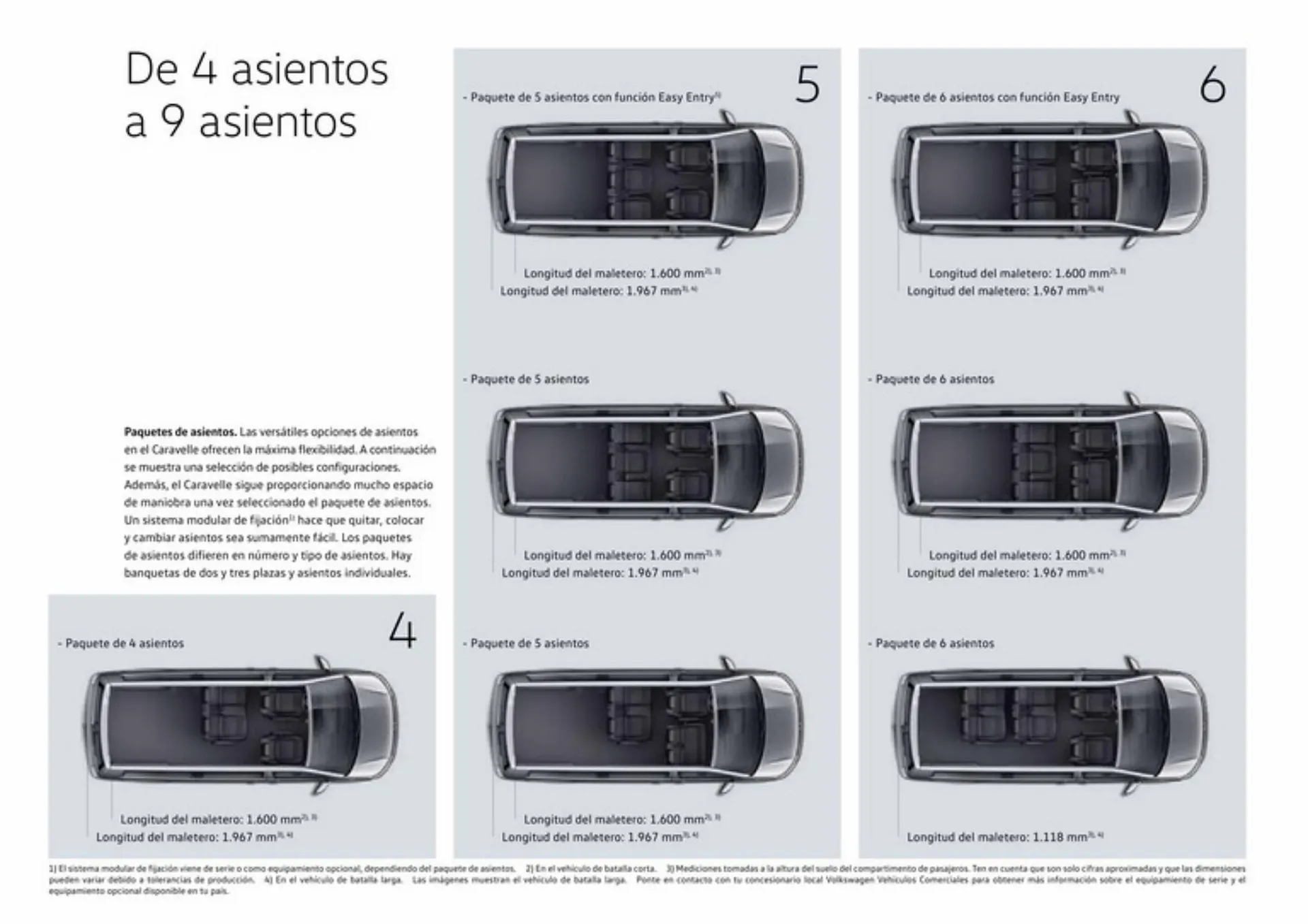 Catálogo de Folleto Volkswagen 4 de enero al 4 de enero 2024 - Página 8